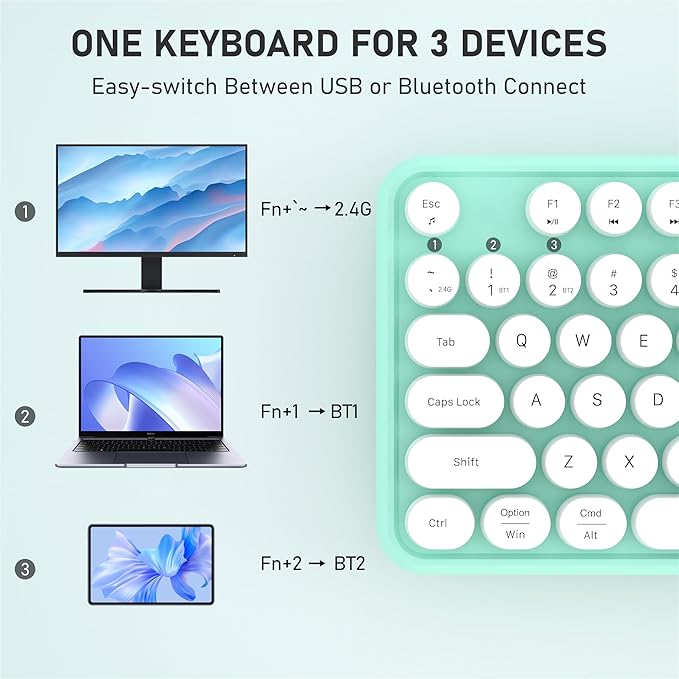 Colorful Wireless Bluetooth Keyboard, 2.4G & Dual Bluetooth Multi-Device, Typewriter Retro Round Keycaps 104 Keys Full-Size for PC Laptop Tablet Phone (White Dark-Green)