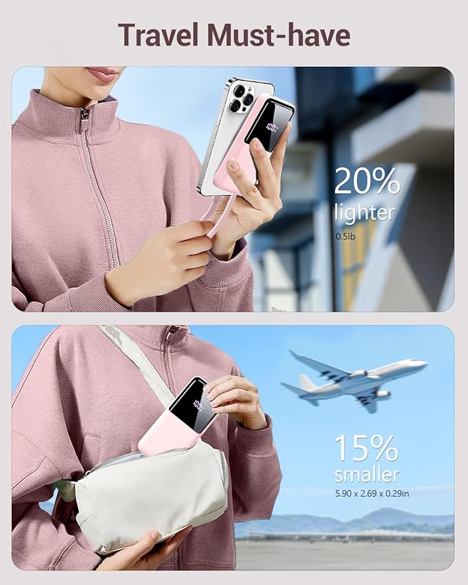 Portable Charger Power Bank - 20000mAh Fast Charging Portable Battery Pack with Built in USB-C(22.5W) and iOS(20W) Output Cables (1 Pack, Pink)