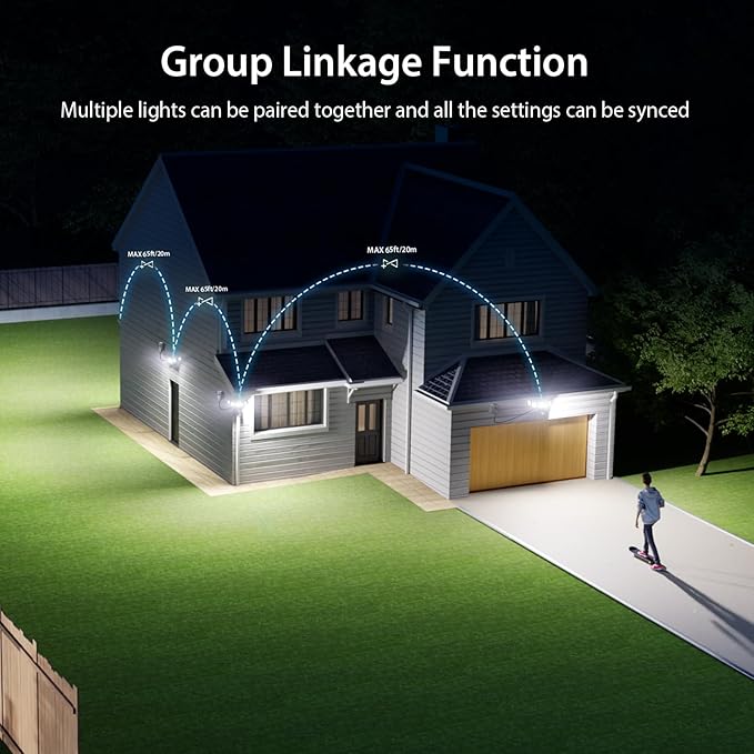 55W LED Flood Light Outdoor Motion Sensor with Plug, 5000LM LED Security Light with Remote Control, IP65 Waterproof, 6500K Flood Light for Yard Garage Garden Driveway Backyard(Black)