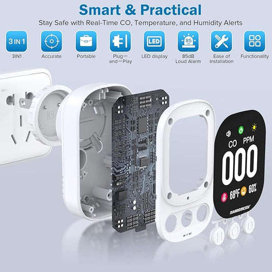 3-in-1 Carbon Monoxide Detector Plug in - Ultra HD Display with 85dB Sound & Light Alarm - Accurate 0-999 ppm Detection for Home, Office & Indoor Use