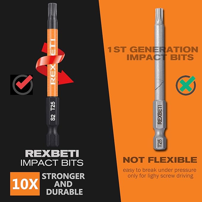 REXBETI 12 Piece Torx Head Screwdriver Bit Set, 1/4 Inch Hex Shank S2 Steel Magnetic 3 Inch Long Drill Bits, T5-T40 (Torx Head)