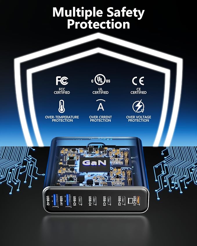 Aluminum Alloy USB C Charger 260W GaN Fast USB C Charging Station 7 Ports 65W Laptop Charger for MacBook Pro/Air/iPad Pro/iPhone (Blue)