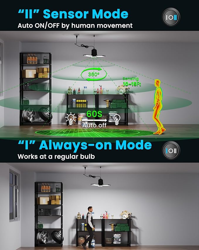 Garage Motion Sensor Lights Plug-in 2Pack, 8000LM Super Bright Motion Activated LED Shop Light, 360° Detection & Retractable Steel Wire, Indoor Motion Light Bulb for Attic/Barn