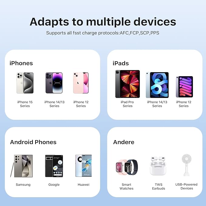 Power Bank 10000mAh, 35W Portable Charger,Fast Charging Portable Battery Pack with PD 3.0 & QC 4.0, USB C Portable Power Bank for iPhone 15 14 13 Series, Galaxy, Tablet, Switch, and More (Blue)