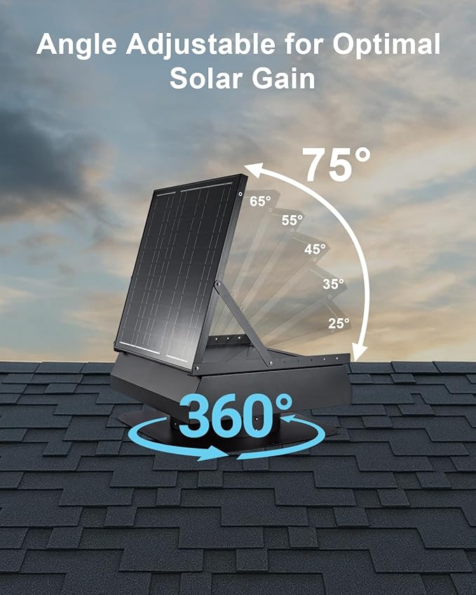 GROWNEER 40W 14" Solar Attic Fan with Smart Thermostat, 2000CFM Solar Powered Attic Fan 24/7 Worktime, Cools up to 2000 Sq.Ft, Waterproof Solar Roof Vent for Attics, Sunrooms, Warehouses, Factories