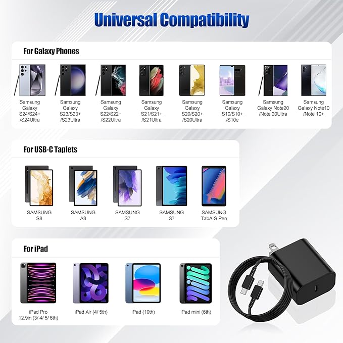 45W USB-C Charger - Fast Charging, Type C Charger Block & 3+6FT USBC to USBC Cable 2Pack for Galaxy S24 Ultra/S24+/S23/S22/S21 Plus, iPad Pro/Air/Mini, Android Phone