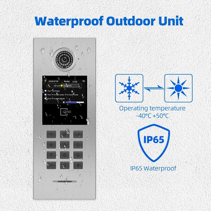 Tuya Smart 5 Unit 7-inch IP Video Intercom Phone for Apartment Building Security Home Access Control System Digital Keypad with IC Card