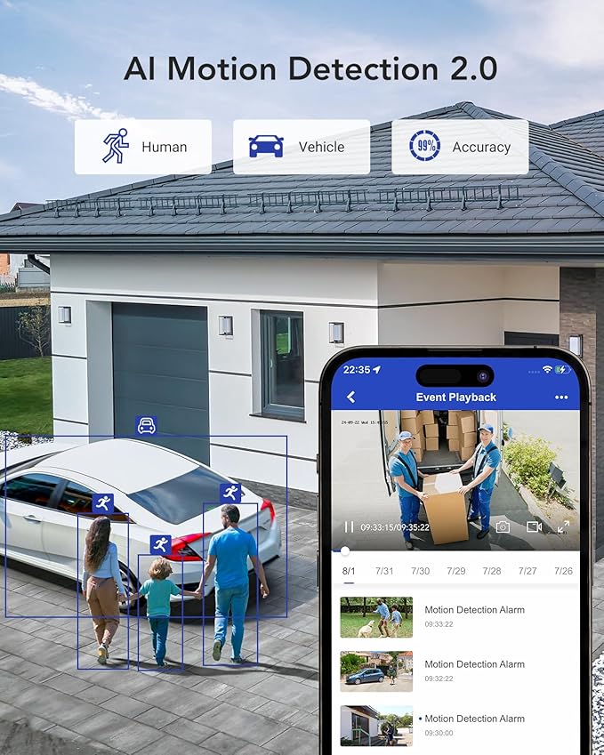 ANNKE 1080P Lite H.265+ 16CH Security Camera System, 5 in 1 Surveillance DVR and 16Pcs 1080 Outdoor Cameras, IP67 Waterproof, 2TB HDD, Smart Dual Light, View Remotely, Motion Detection