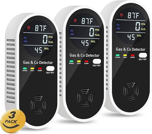 4-in-1 Portable Carbon Monoxide Detectors Plug-in – Natural Gas Leak Detector, Methane & CO Alarm with Dual Sensor, Temperature & Humidity Display for Home, RV, Travel, 3 Pack
