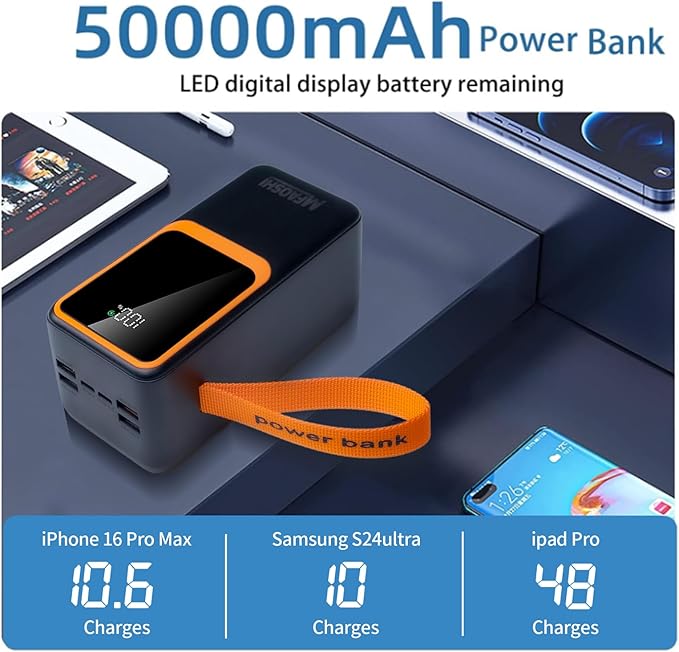 Portable Charger Power Bank, 50000mAh Portable Phone Charger 22.5W Battery Charger with 3 Outputs & 4 Inputs, LED Display for Phone 16 15 14 13 12 Samsung S22 S21 Google Pixel iPad etc