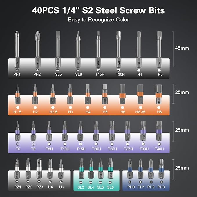 42 in 1 Magnetic Screwdriver Set,DIY Multi Bit Mini Ratchet Screwdriver Sets,Hand tools Torque wrench Repair kit, Precision Screwdriver Set Home Tool kit for PC,Furniture,Watch,Bicycle