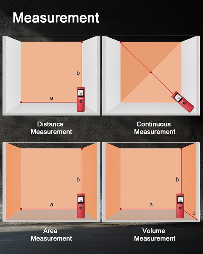 Laser Measuring Tool-165ft Range, Laser Measure with Area Volume Measurement, Portable Handheld Lazer Distance Meters for Construction & DIY