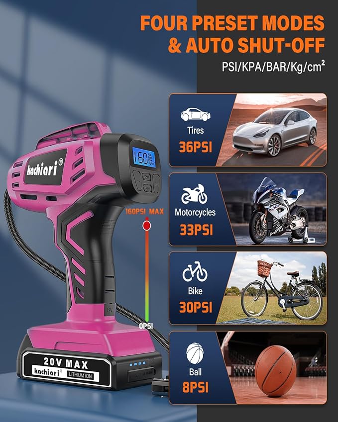 Tire Inflator Portable Air Compressor, 20V Cordless Car Tire Pump, Rechargeable Battery Powered Air Compressor w/12V DC Adapter Pink
