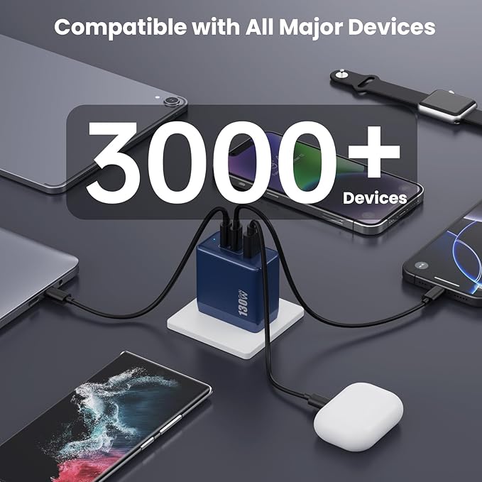 130W USB C Charger Block,3-Port GaN Fast Charger,Compact Foldable Type C Fast Charging Wall Charger,PD QC 65W USB C laptop Charger for MacBook Pro/Air,iPad Pro,iPhone16/15,Galaxy Series,Dell XPS(Blue)