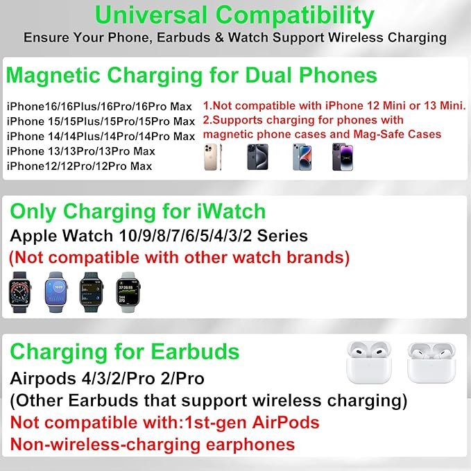 Dual Phone Wireless Charging Station for Apple Devices, Magnetic Charging Station for iPhone with Auto Switch 7-Color Light&Clock, Family Watch Charger for iPhone17 for iWatch10 for AirPods Pro3(Black
