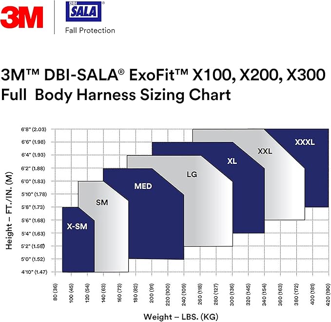 3M 1113007 DBI-SALA ExoFit NEX Vest Style Harness, Aluminum Back D-Ring, Locking Quick Connect Buckles, Large, Blue/Gray
