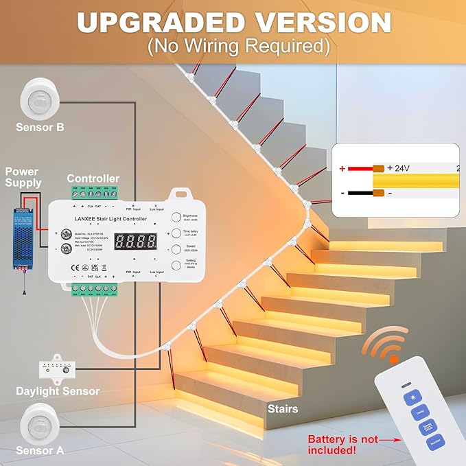 Smart Motion Sensor Stair Light for Indoor Use with Main Wire, No Wiring Required 40 inches Long COB LED Stair Lights Indoor with Remote Controller (Warm White 3000K, 20 Stairs)