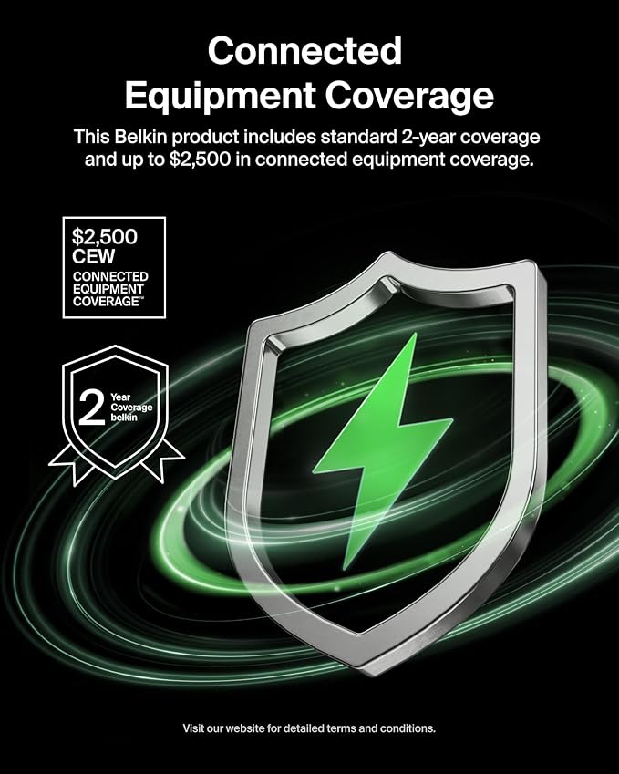 Belkin 2-Port USB C Charger Block 50W, Dual-Port GaN Charger w/ 2x USB C Ports, Fast Charging for MacBook, iPhone 17, iPad Pro, Chromebook, Galaxy S25 Ultra, Pixel 10, etc. - Travel Essentials - White