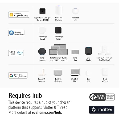 Eve Energy Outlet (Matter) – Smart Outlet & Power Meter, App & Voice Control, No Bridge, Thread, Works with Apple Home, Alexa, Google Home, SmartThings, 100% Privacy, Requires Thread Border Router