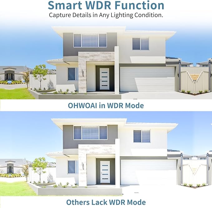 《130°Wide Angle & Two-Way Audio》Wireless Security Camera System Outdoor, WiFi Cameras for Home Security,Video Surveillance Systems