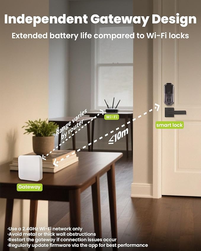 Keyless-Entry Deadbolt Smart Lock with Handle Set Waterproof IP56 Digital Exterior Locks for Front Door, WiFi Smartphone Control Fingerprint Door Lock with Keypad and Key Fob,Venetian Bronze