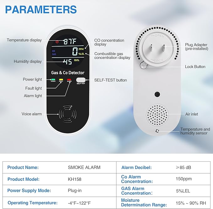 4-in-1 Portable Carbon Monoxide Detectors Plug in – Natural Gas Leak Detector, Methane & CO Alarm with Dual Sensor, Temperature & Humidity Display for Home, RV, Travel, 2 Packs