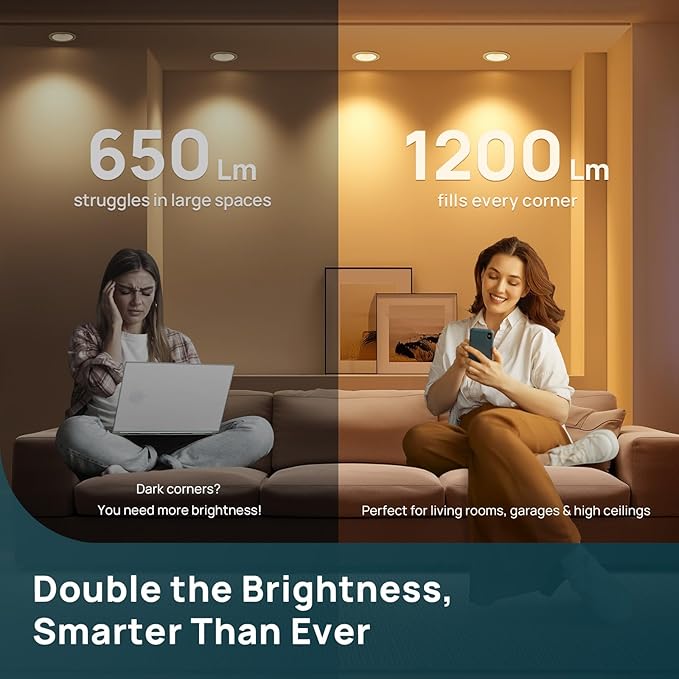Linkind Matter Smart Light Bulb,1200LM BR30 Smart Flood Light Bulbs Compatible with Alexa, Apple Home, Google Home, RGBTW Recessed Color Changing Bulbs E26, 2.4GHz Only WiFi Light Bulbs LED, 6 Pack