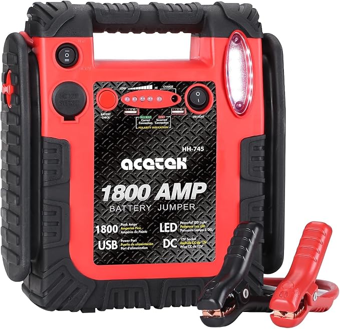1800 Amp Car Jump Starter Portable Battery Charger, 20000 mAh Emergency Supply Power Pack (Up to 6 L Gas or 6 L Diesel Engine), 12V Auto Lead-Acid Battery Booster with LED Light & USB Ports