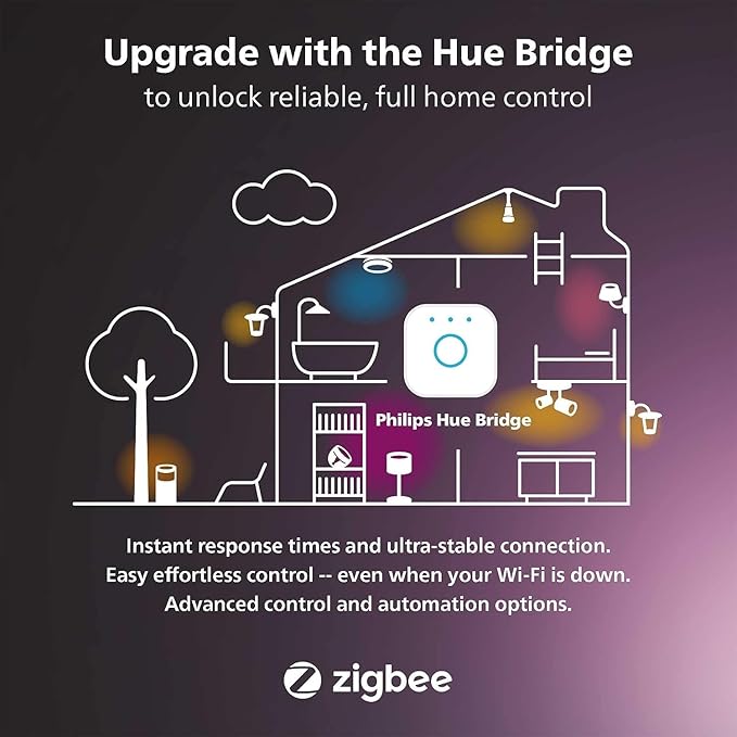 Philips Hue BR30 LED Smart Light Bulbs - Flicker-Free 85w Light Bulbs - Bluetooth Compatible, Compatible with Alexa, Google Assistant, and Apple HomeKit - E26 Base - 2 Pack