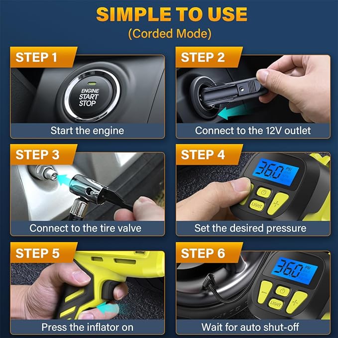 Tire Inflator Portable Air Compressor,Digital Cordless Tire Inflator,2X Faster Car Tire Pump with 20V Rechargeable Battery,Dual Power Supply Modes,Air Pump for Car Tires,E-Bike etc.