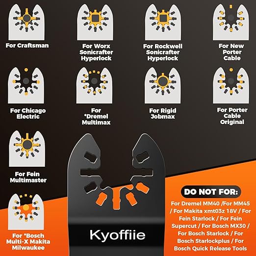 100 Pcs Oscillating Tool Blades, Quick Release Multitool Blades for Wood and Plastic, Compatible with Milwaukee, Ryobi, Makita, Bosch, and Craftsman