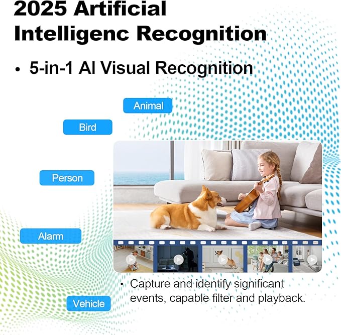Security Cameras Indoor, 2K 5G&2.4Ghz WiFi Camera for Security Home with 911 Monitor Alert, 360 PTZ Baby/Pet/Dog Camera AI Search Motion Detection, Color Night Vision, Speaker, US Cloud Storage, 2Pack
