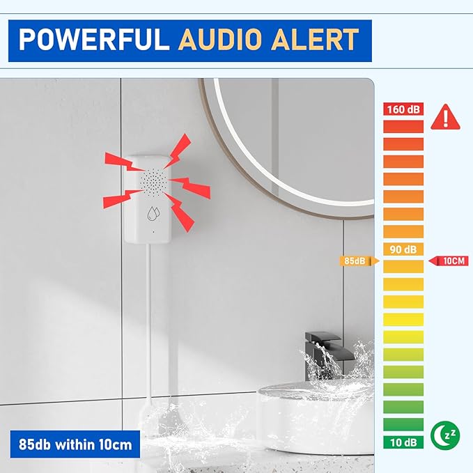 BSEED WiFi Water Leak Detector 5 Pack, Smart Water Sensor with Cable, 85dB Audio/App/SMS/Email Alarm, Rapid Leak Detection for Home, Kitchen, Bathroom, Basement, IP65 Waterproof, No Hub Required