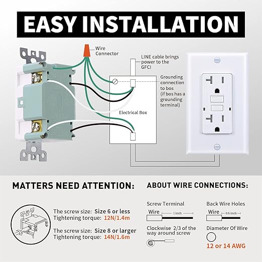 20 Amp GFCI Outlet, Tamper-Resistant, Weather Resistant Receptacle Indoor or Outdoor Use, LED Indicator with Decor Wall Plates and Screws,UL Listed, White (5 Pack)