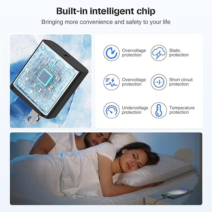 45W USB-C Charger - Fast Charging, Type C Charger Block & 3+6FT USBC to USBC Cable 2Pack for Galaxy S24 Ultra/S24+/S23/S22/S21 Plus, iPad Pro/Air/Mini, Android Phone