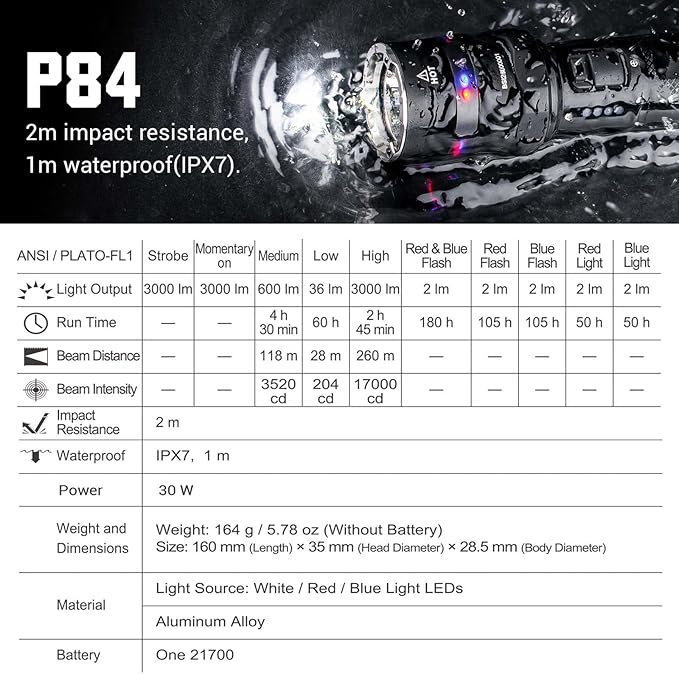 NEXTORCH P84 LED Police Flashlight, 3000 High Lumens Rechargeable Flashlight with Red and Blue Lights & Strobe & Ceramic Bead Broken Window for Night Duty, Outdoor Adventure, Daily Use