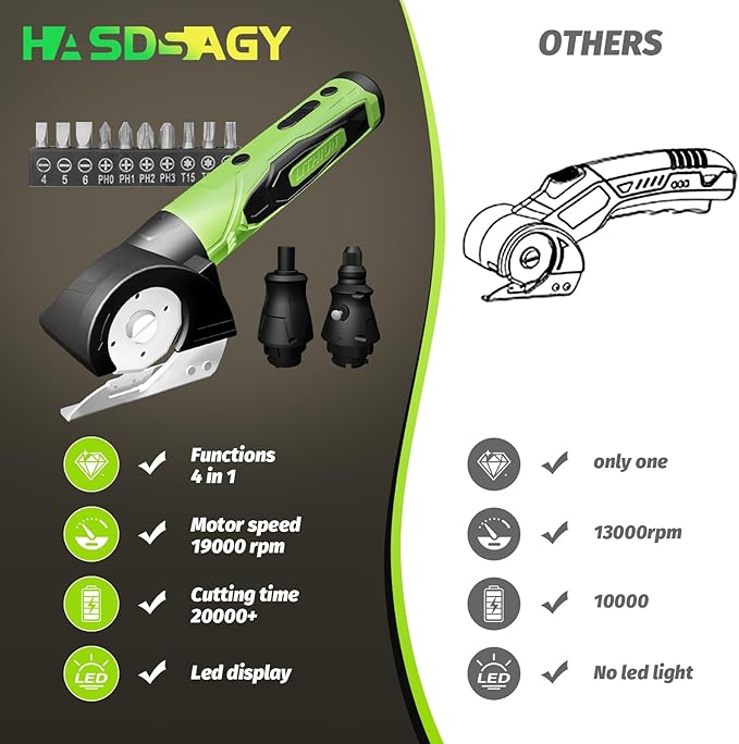 Cordless Electric Scissors, 4 in 1 Multifunctional Three floors Cardboard Box Cutter Screwdriver Set Cordless Rotary Tool Kit & LED Light for Cutting Fabric Engraving, Sanding, Polishing