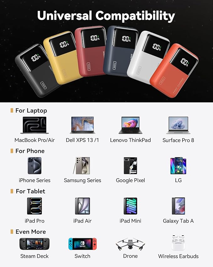 INIU Power Bank, 25000mAh 100W High Capacity Laptop & Phone Small Portable Charger, Fast Charging Flight Cruise Ship Family Trip Accessories Battery Pack for College Student Travelers Boys Girls, Blue