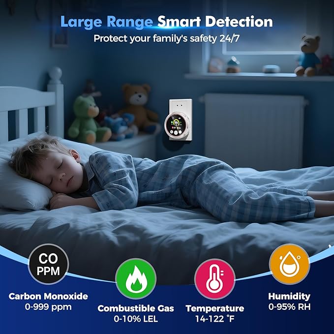 5 in 1 Carbon Monoxide Detectors Plug in, Smoke Detector & Natural Gas Detector/Alarm with Battery Backup, HD Digital Screen for CO, Gas, Smoke, Temp, Humidity - Home Safety for House, RV, Apartment