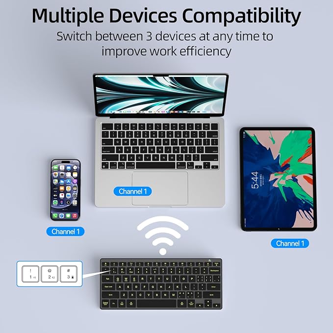 BFRIENDit Wireless Bluetooth Compact Keyboard Ultra - Quiet Chocolate Keys 2.4GHz Connection Slim Wireless Computer Keyboard for Mac, Windows 11/10/8/7/Vista, Microsoft & PC, Smart TV - Black