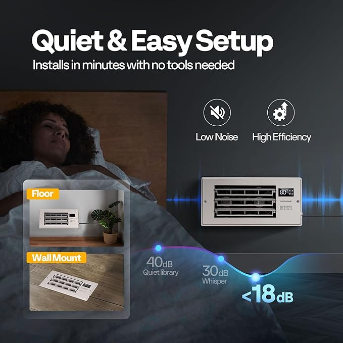 VIVOHOME 4'' x 10'' Opening Register Booster Fan with Adjustable Wind Direction Louver, Smart Intelligent Thermostat & 10-Speed Remote Control - 11.4" x 5.5" Vent Cover for Room, Floor, Wall - White