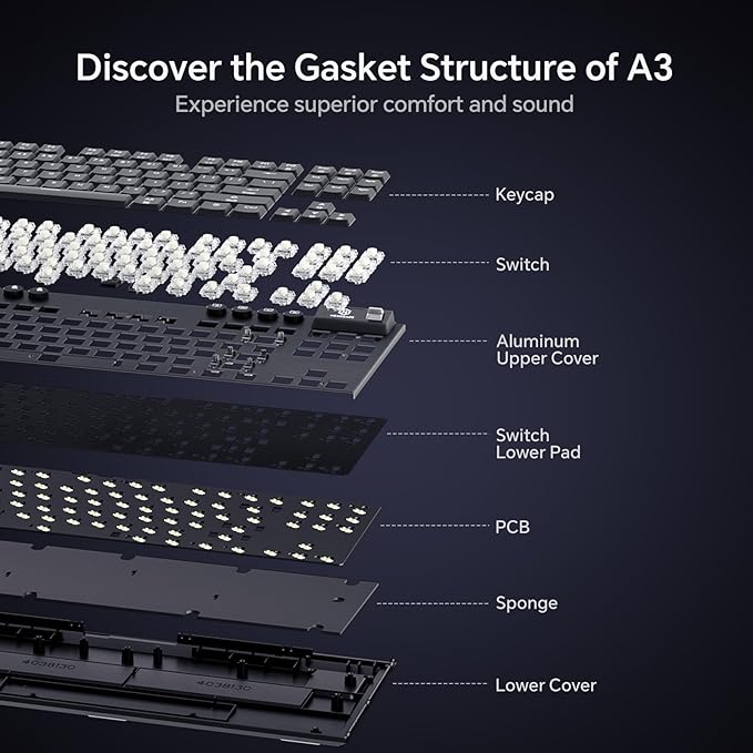 Hexgears Immersion A3 TKL Wireless Mechanical Gaming Keyboard, Bluetooth/2.4G/USB-C Hot-Swappable Low-Profile Keyboard with Linear Switches, 16.8M RGB Backlit, Display Screen & 5800mAh Battery(Black)