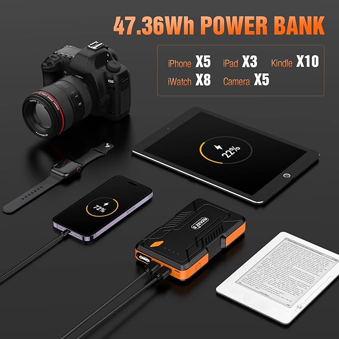 S ZEVZO Jump Starter 1000A Peak Portable Jump Starter for Car (Up to 7.0L Gas/5.5L Diesel Engine) 12V Auto Battery Booster Pack with Smart Clamp Cables, USB Charge, LED Flashlight Jump Box