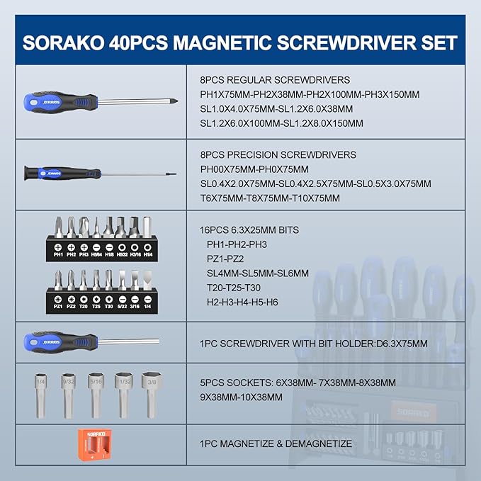 SORAKO 40-Piece Screwdriver Set, Multi-Purpose Magnetic Screwdriver Set with Case, Magnetic Screwdriver Set with Go-Thru Steel Blades | High Torque, Plastic Racking