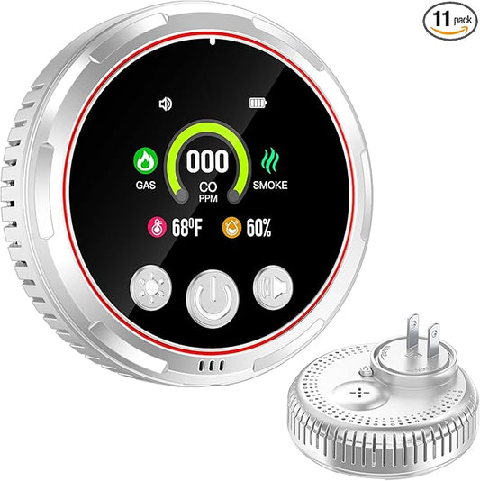 5 in 1 Carbon Monoxide Detectors Plug in, Smoke Detector & Natural Gas Detector/Alarm with Battery Backup, HD Digital Screen for CO, Gas, Smoke, Temp, Humidity - Home Safety for House, RV, Apartment