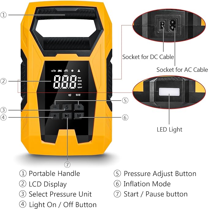 CARSUN AC/DC Tire Inflator Portable Air Compressor, Dual Power for Home 110V AC and Car 12V DC Air Pump with Pressure Gauge, Auto Shutoff, Tire Pump for Car Motorcycle Bicycle and Other Inflatables