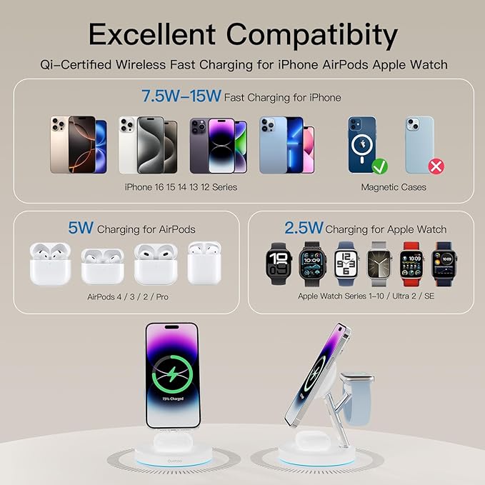 2025 3 in 1 Charging Station Compatible with Magsafe Charger Wireless Charger Stand for iPhone 16 15 14 13 12 Series Wireless Charging Station for AirPods Wireless Charging Stand for iWatch Series