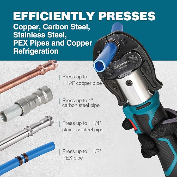 Mini Press Tool kit with 3 PEX Crimp Dies F1807 1/2", 3/4", 1", Brushless Motor, 2pcs Battery, Fast Charger & Carrying Case