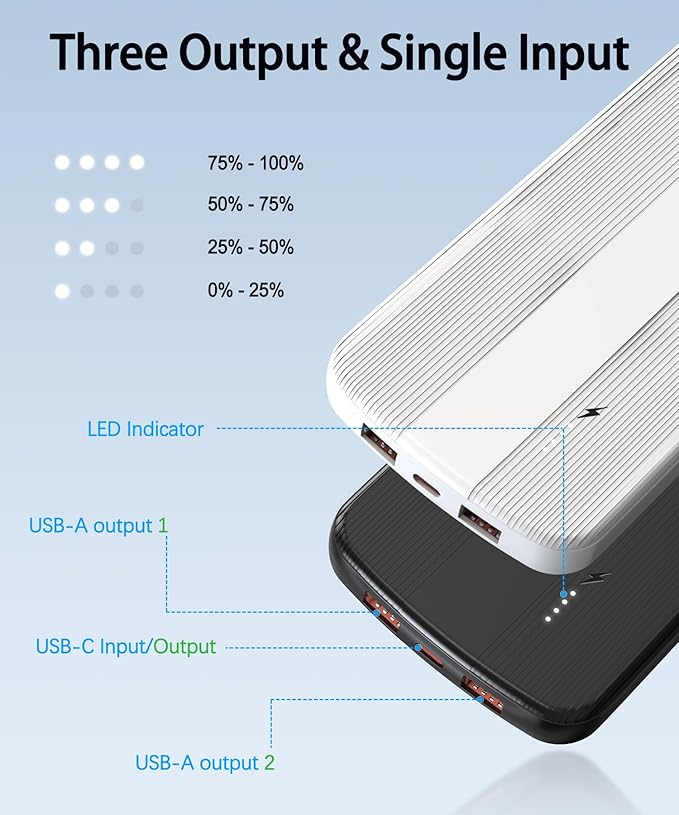 2-Pack 10000mAh Daul USB Portable Charger, USB-C Fast Charging Power Bank, Backup Charger for iPhone 16/15/14/13, Galaxy S23/22, Pixel and etc