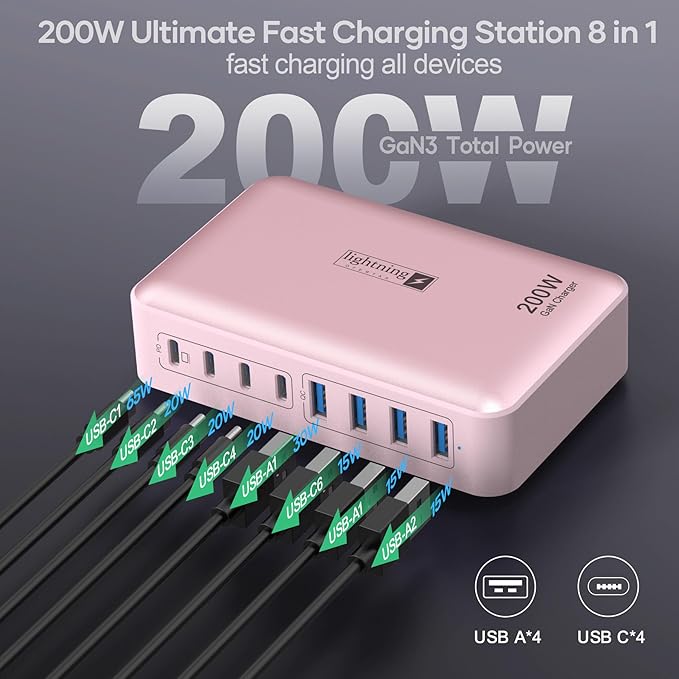 8-Port USB C Fast Charger Block 200W with Flat Plug, Braided Power Cord, and On/Off Switch- USB Charging Hub for iPhone, iPad, MacBook and More- 65W C Port Power Adapter for Laptops